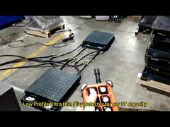 Cartesykj Detektor putar ultra tipis profil rendah Sistem suspensi dan kontrol mekanisme penggerak Hydra