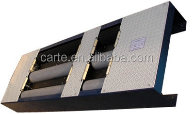 Penguji Beban Rem dan Gandar Sepeda Motor Desain Biru untuk Semua Jenis Kendaraan