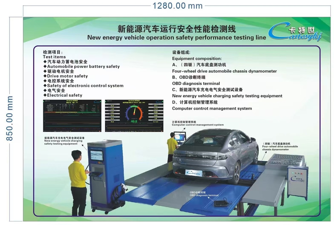 Jalur pengujian kinerja keselamatan pengoperasian kendaraan energi baru Dinamometer sasis mobil roda empat
