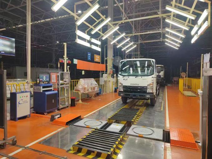 CTZJ-15 Truk Kendaraan Steering Angle Tester beban 15T dengan instrumen kontrol LCD dengan layar sentuh