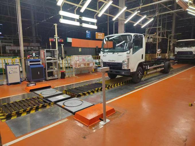 CTZJ-10 Truk Kendaraan Steering Angle Tester beban 10T dengan instrumen kontrol LCD dengan layar sentuh